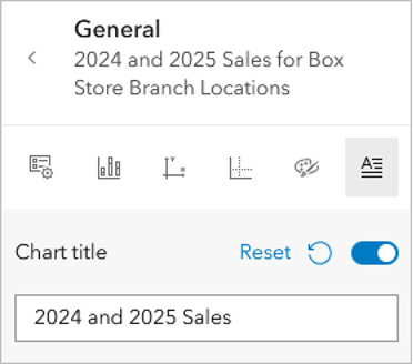 A chart title popup box with the title 2024 and 2025 sales entered