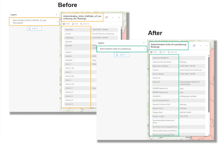A side by side before and after shot featuring text and numerical data