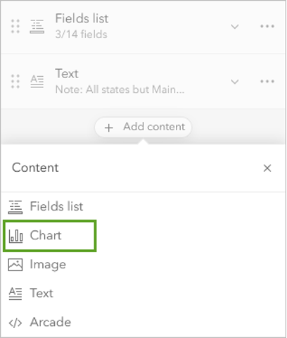The pop-ups pane in map viewer with the word chart highlighted in a green box