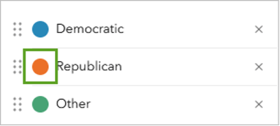 The words democratic, republican, and other with colored circles next to each