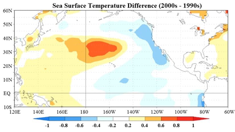 Sea surface temperature (SST) rise between the 1990s and the 2000s