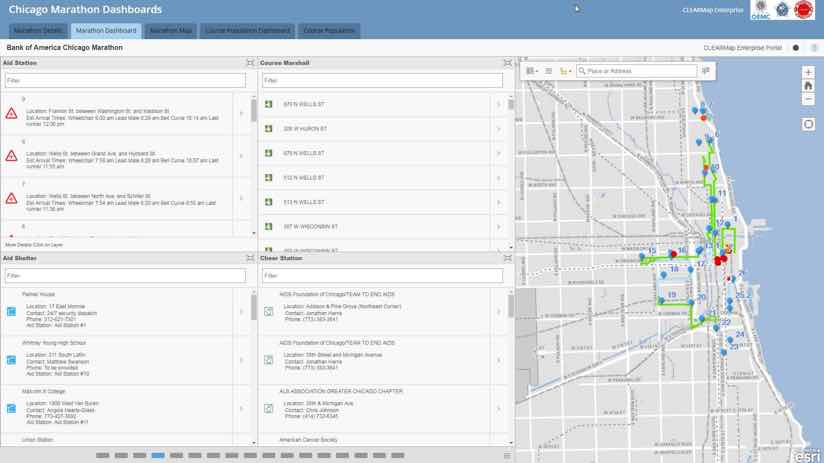 Chicago Marathon Dashboard Details