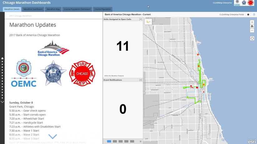 chicago marathon dashboard