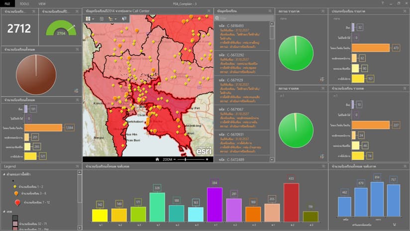 Maps Monitor Operations