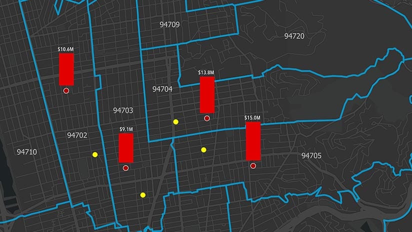 Analyzing sales projections by location