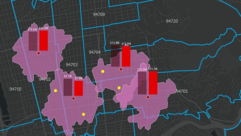 Analyzing sales projections by location and drive time