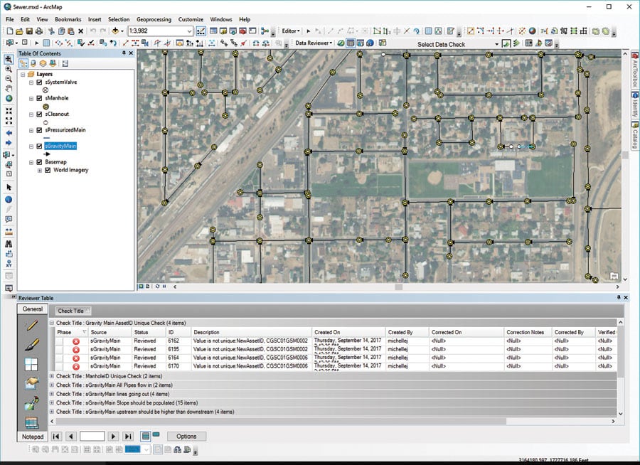 ArcGIS Data Reviewer