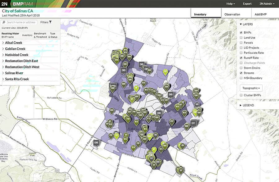 Seeing where BMPs are Seeing where BMPs are