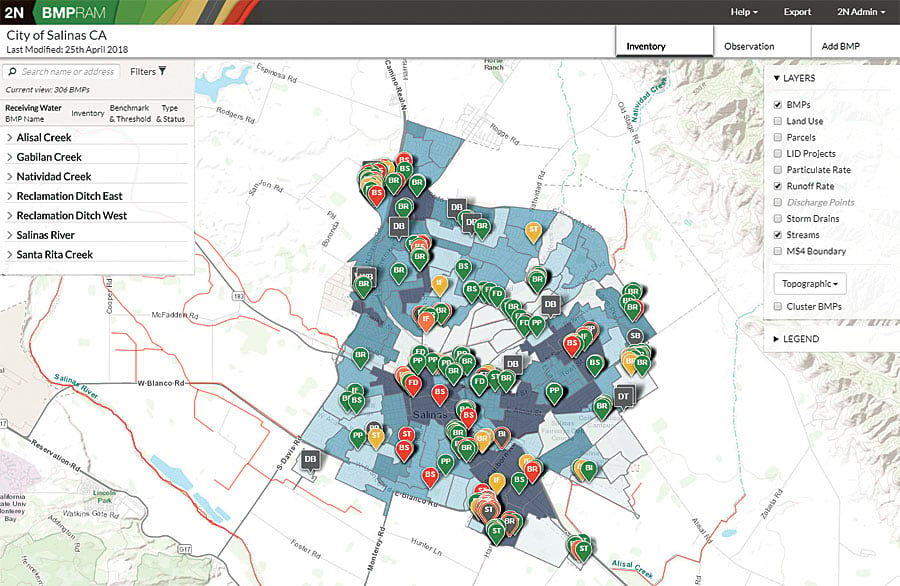 Seeing where BMPs are