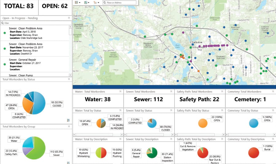 Esri partner GISinc