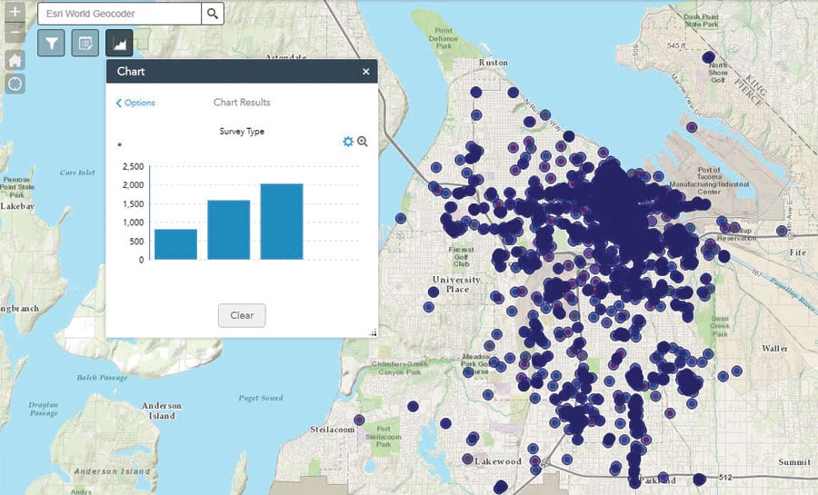 Esri partner Frontier Precision Esri partner Frontier Precision
