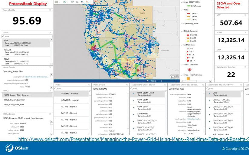 Esri partner OSIsoft