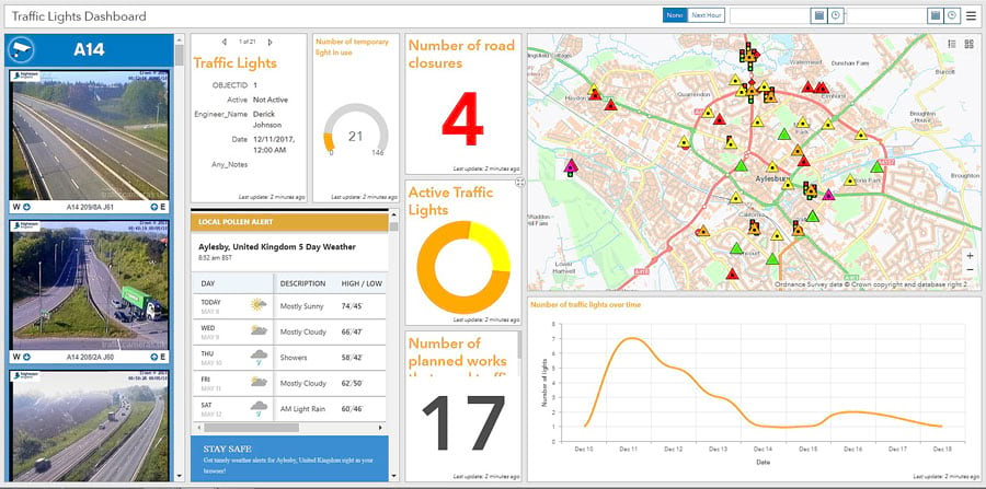 The Top Six New Features in Operations Dashboard for ArcGIS