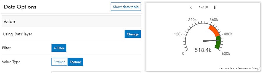 The Top Six New Features in Operations Dashboard for ArcGIS