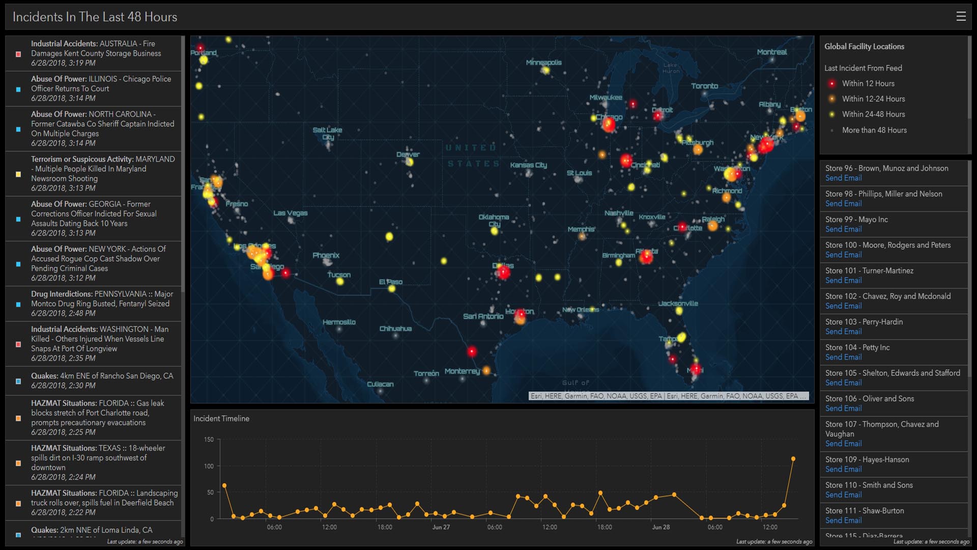 Corporate security relies on location intelligence