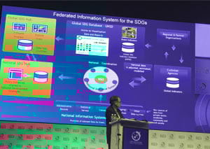Stefan Schweinfest, director of UNSD, discussed the Federated Information System for the SDGs, also known as the SDG Hub, at the Geospatial World Forum. Stefan Schweinfest, director of UNSD, discussed the Federated Information System for the SDGs, also known as the SDG Hub, at the Geospatial World Forum.