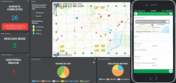 Using Web AppBuilder for ArcGIS, Dulin and his team built a dashboard that took the collected data and showed the number of rescues, contacts, impacts, and hazards. Using Web AppBuilder for ArcGIS, Dulin and his team built a dashboard that took the collected data and showed the number of rescues, contacts, impacts, and hazards.