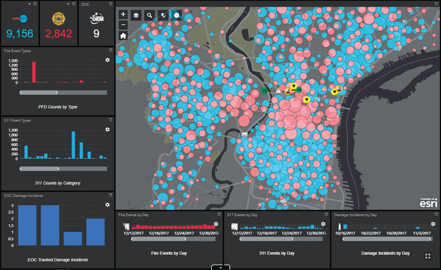 Damage Tracker, one of the Philadelphia Office of Emergency Management’s many apps, performs spatial analysis on real-time data that has been enriched by ArcGIS GeoEvent Server to identify areas that have been impacted by damage-causing events, such as fires.