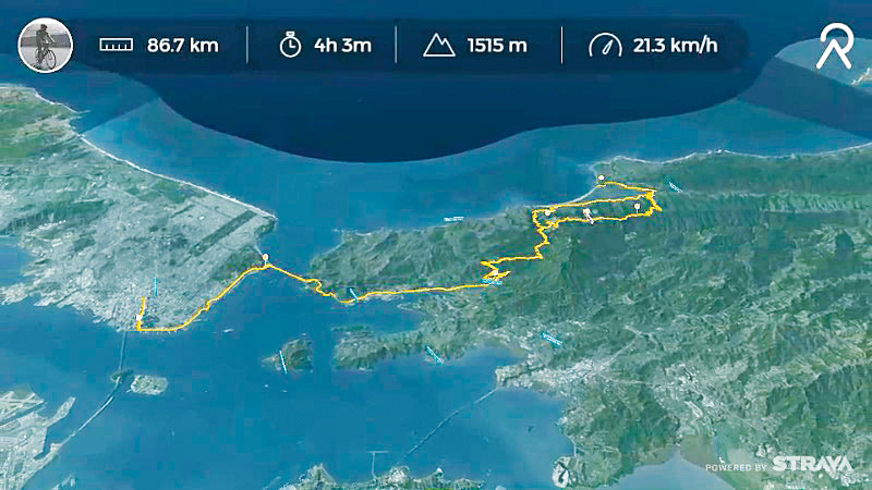 Videos display statistics about cycling trips and runs, including the distance covered and how long it took.