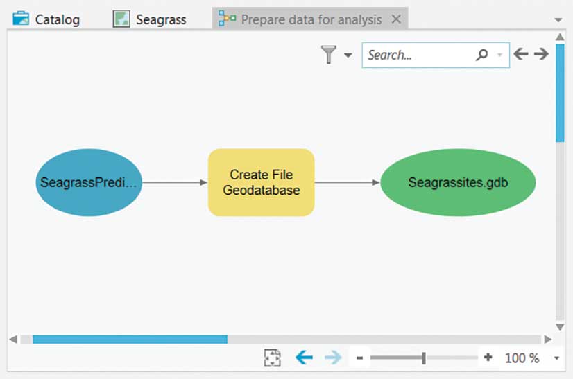 ModelBuilder 101: For ArcGIS Pro users who want to automate workflows