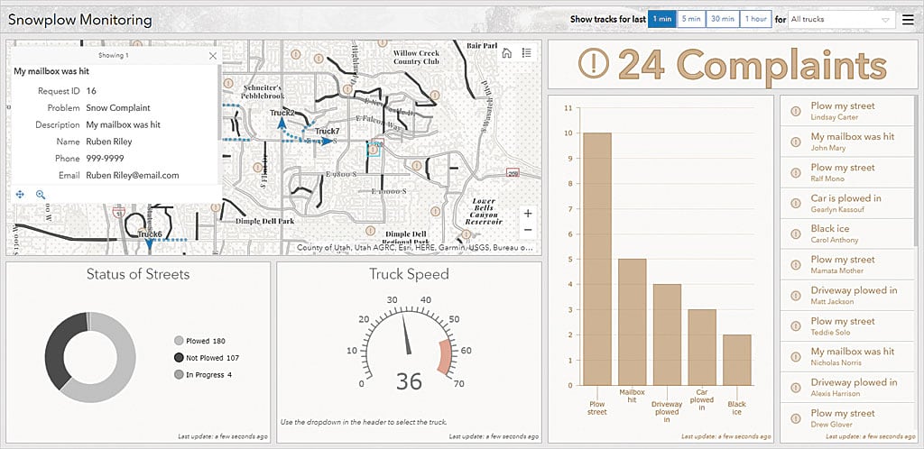 Snowplow Monitoring dashboard identifies streets that have been plowed and substance complaints