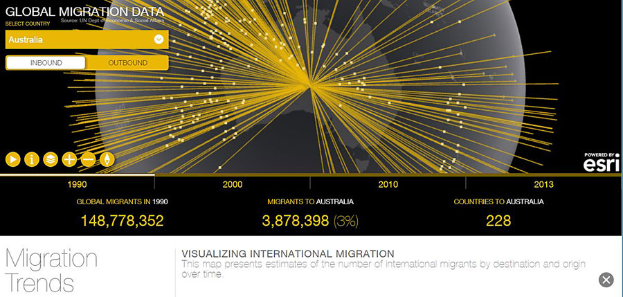 Share maps with your GIS Day audience such as this one about international migration.