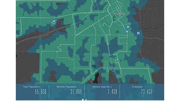 Who is near transit lines