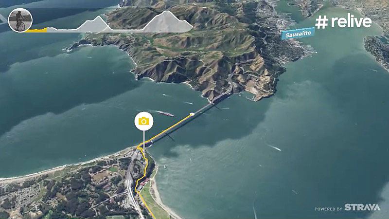 An image from this Relive video shows the route taken during a cycling trip in San Francisco, California.