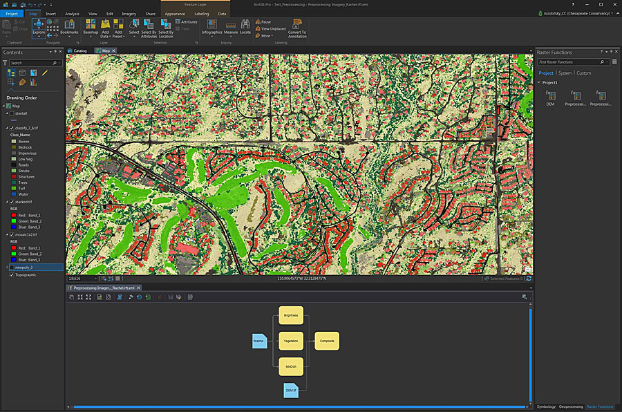 Chesapeake Conservancy uses raster functions in ArcGIS Pro to preprocess and classify raw imagery, turning it into land cover that helps with management tasks like green infrastructure planning.