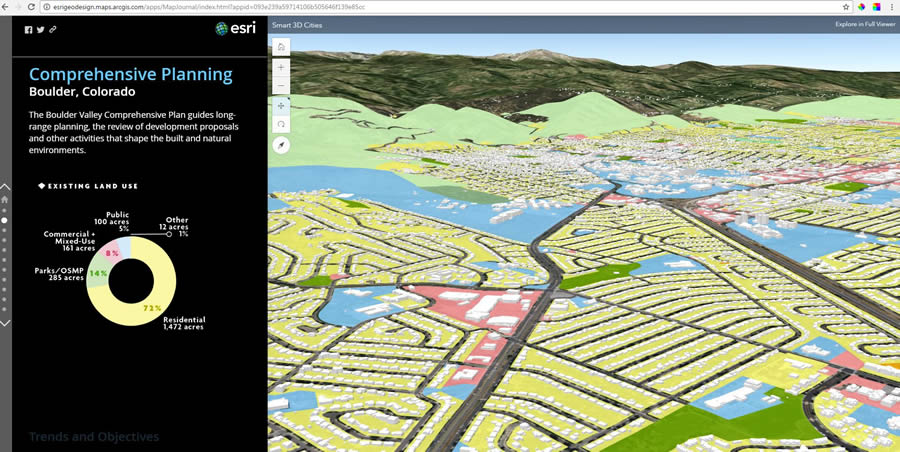 Data about land use can be analyzed and visualized in 3D maps. Data about land use can be analyzed and visualized in 3D maps.