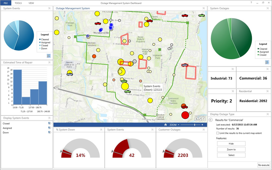 A dashboard used by an operations manager displays system events to help prioritize work and effectively allocate resources. For example, during a storm, cluster bubbles on the map may change color, indicating critical areas where crews should be dispatched on a priority basis. A dashboard used by an operations manager displays system events to help prioritize work and effectively allocate resources. For example, during a storm, cluster bubbles on the map may change color, indicating critical areas where crews should be dispatched on a priority basis.