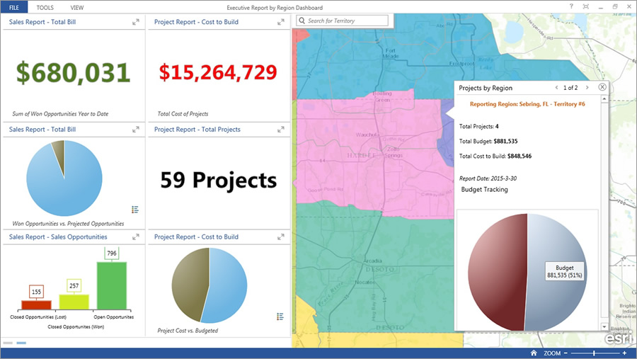 Senior management could use a similar operations dashboard with additional information from the utility's financial system, showing the costs of specific restoration activities or the value of work underway. This may help managers estimate the cost of repairing or replacing damaged infrastructure.