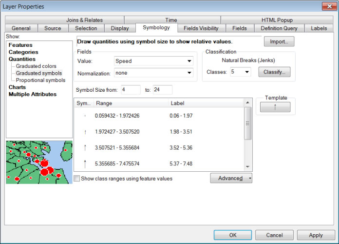 Figure 3. Use the graduated symbols renderer to symbolize wind speed.