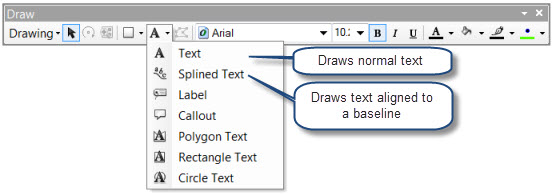 Figure 4. The Text and Splined Text tools on the Draw toolbar can be used to add the text to the map.