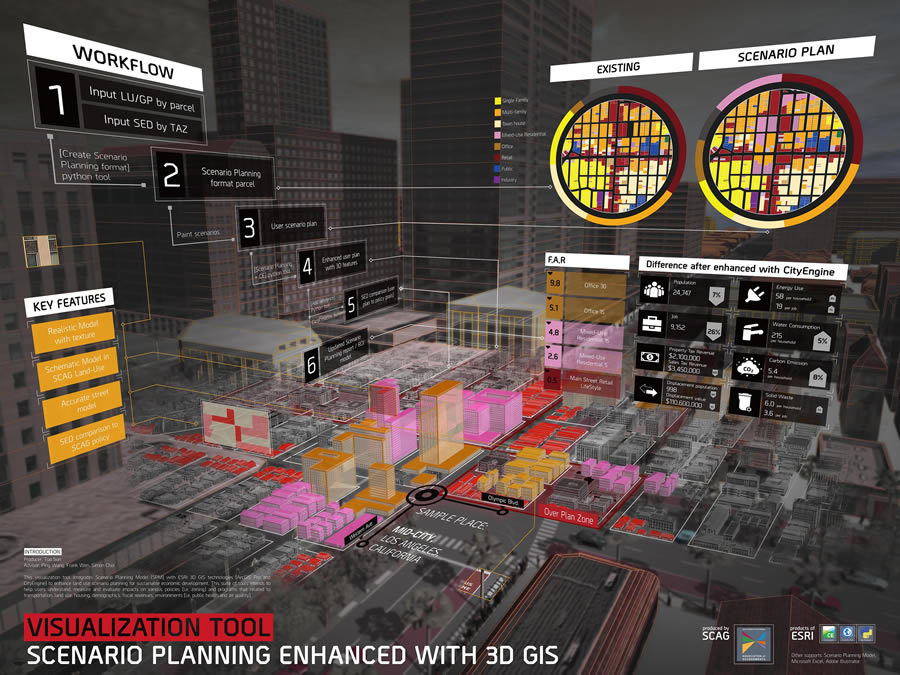 The Visualization Tool – Scenario Planning and Enhanced 3D won Best of Show and Most Unique map in the Map gallery competition. The Visualization Tool – Scenario Planning and Enhanced 3D won Best of Show and Most Unique map in the Map gallery competition.