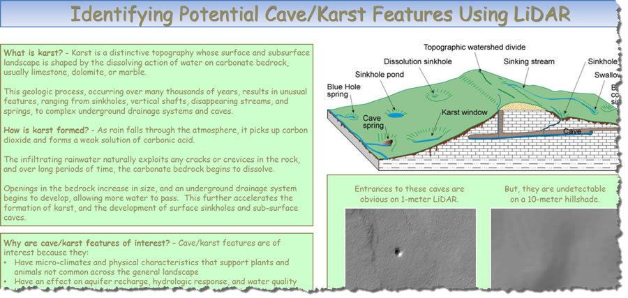 The poster Identifying Potential Cave/Karst Features Using LiDAR impressed the judges, winning the award for Best Instructional Map. The poster Identifying Potential Cave/Karst Features Using LiDAR impressed the judges, winning the award for Best Instructional Map.