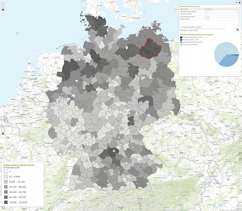 Interactive Bioenergy-Atlas enables the individual compilation of biomass potentials