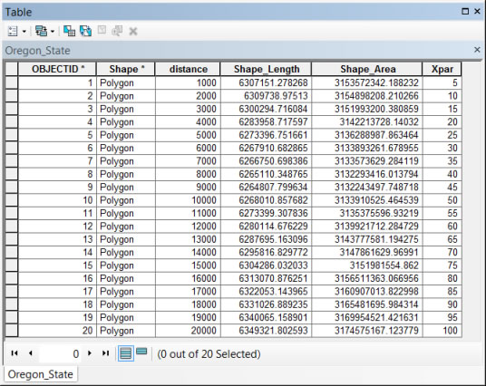 The transparency values in the attribute table range from about zero for the nearest buffer ring to 100 for the farthest buffer ring.