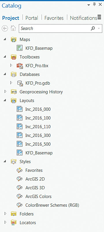 ArcGIS Pro project-centric approach keeps all your maps, layouts, tools, geodatabases, and connections in one place ArcGIS Pro project-centric approach keeps all your maps, layouts, tools, geodatabases, and connections in one place