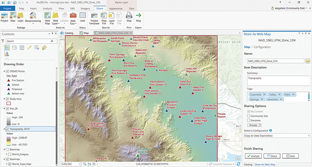 Why ArcGIS is better?