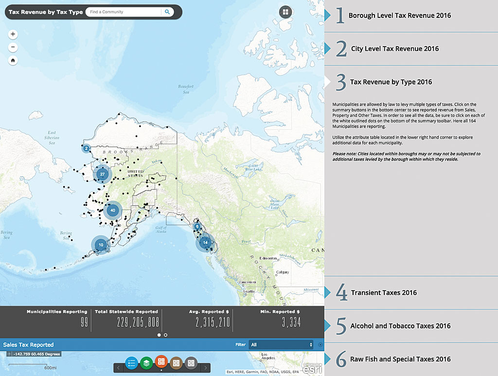 Alaska Taxable 2016 story map app