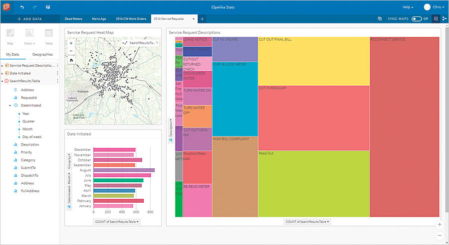 With Insights for ArcGIS, Opelika Utilities was able to identify extremely high and low monthly meter readings, which could indicate dead meters.