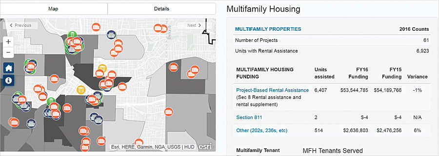 The Community Assessment Reporting Tool (CART), from the US Department of Housing and Urban Development (HUD), answers the question, How is HUD investing in my community?