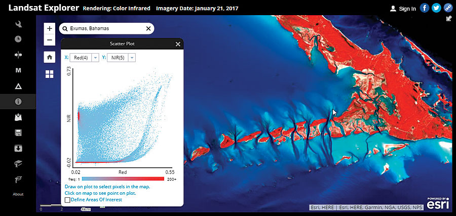 A false color band combination, where vegetation appears in red, delineates the Exumas Islands in the Bahamas. With the Scatter Plot tool, users can select two bands to plot on a graph, with the more frequent occurrences appearing on this graph in red.