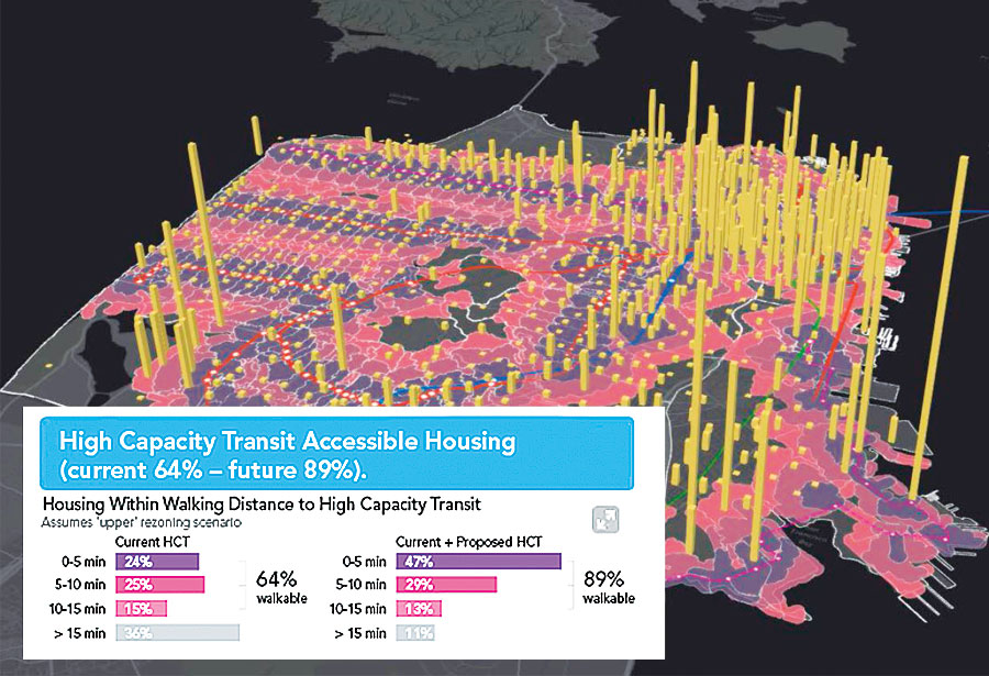 The San Francisco Planning Department used 3D GIS tools to analyze and visualize data on how accessible the city's transit is to housing and jobs. The San Francisco Planning Department used 3D GIS tools to analyze and visualize data on how accessible the city's transit is to housing and jobs.