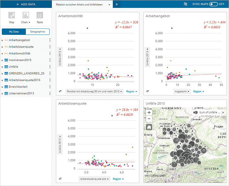 Insights for ArcGIS allows users to apply statistical methods to analyze relationships, such as the correlation between the frequency of accidents and the distance people drive from their residences to their workplaces. Insights for ArcGIS allows users to apply statistical methods to analyze relationships, such as the correlation between the frequency of accidents and the distance people drive from their residences to their workplaces.