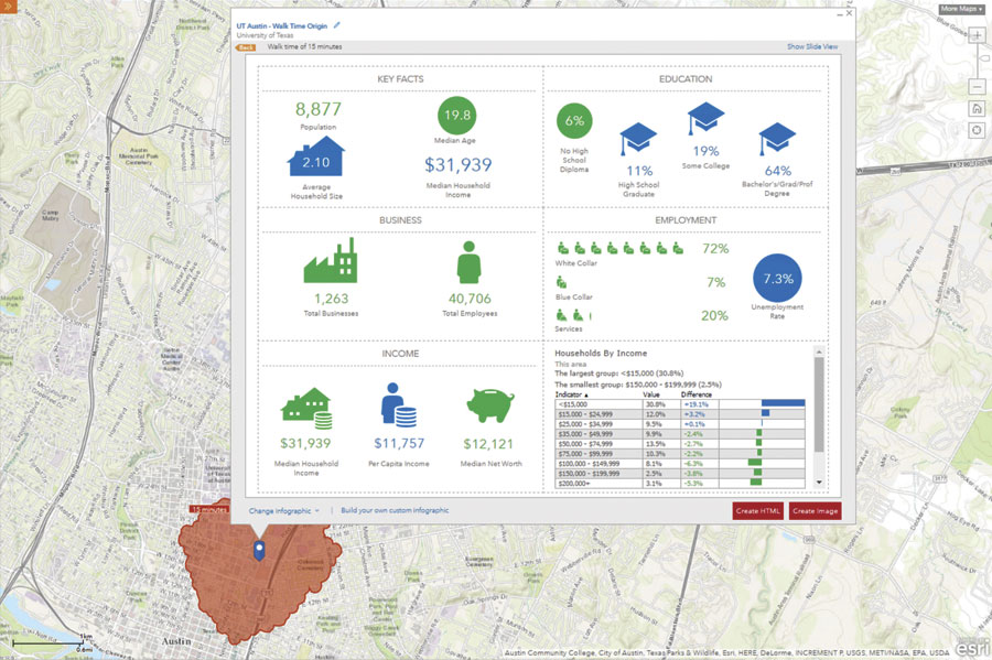 Esri Business Analyst Server brings Esri demographic data, such as population density and household spending, inside an organization's own infrastructure.