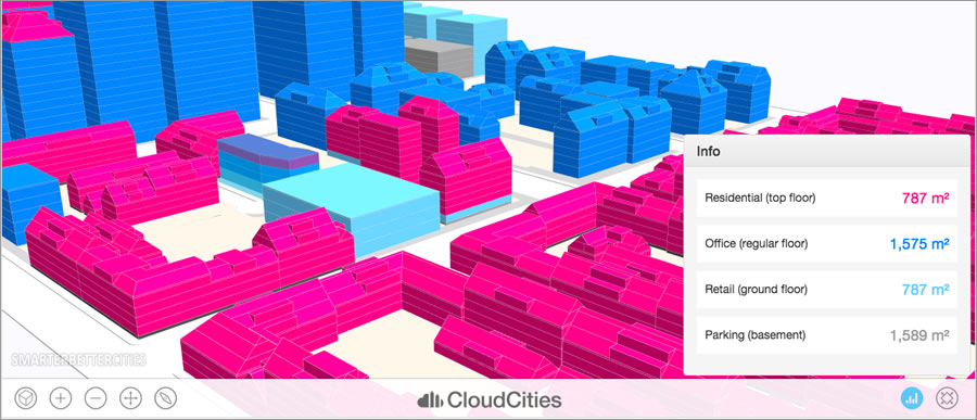 SmarterBetterCities uses 3D to help cities analyze and plan complex zoning scenarios.