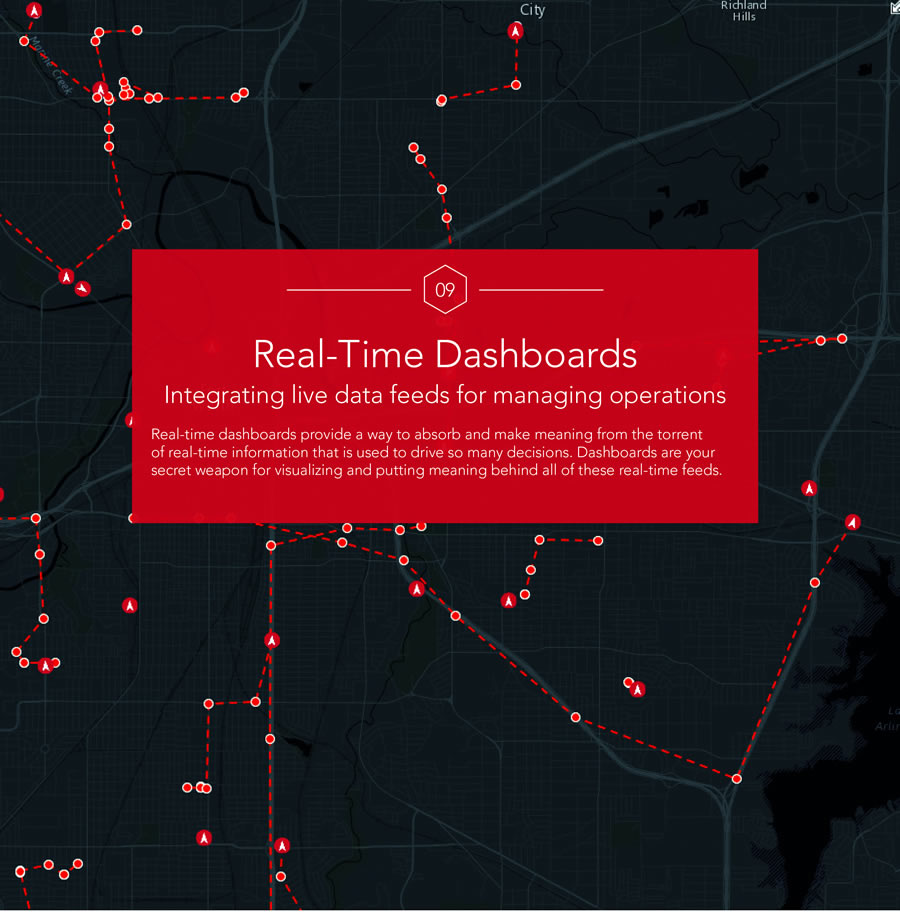 Web GIS powers dashboards, which can be used to visualize and make sense of real-time data.