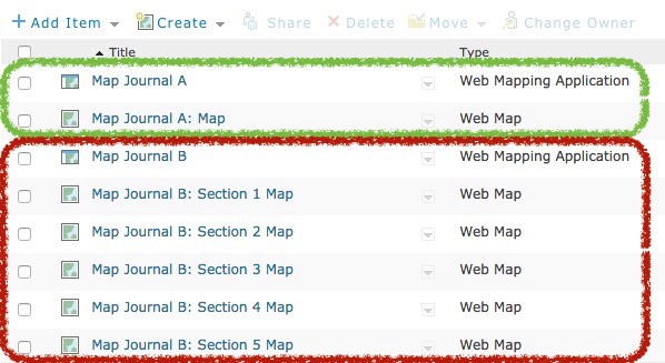 Which Story Map Journal content is easier to manage?